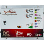 Battery DC Optical Transmitter 10+10dBm