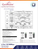 Poe Switch 8 Port - Image 11